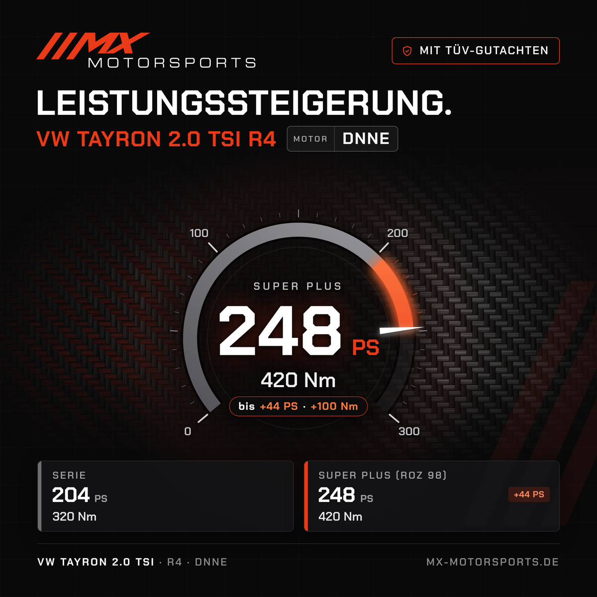VW Tayron 2.0 TSI 204 PS (R4) Leistungssteigerung mit TÜV-Gutachten, Motor DNNE: 248 PS und 420 Nm