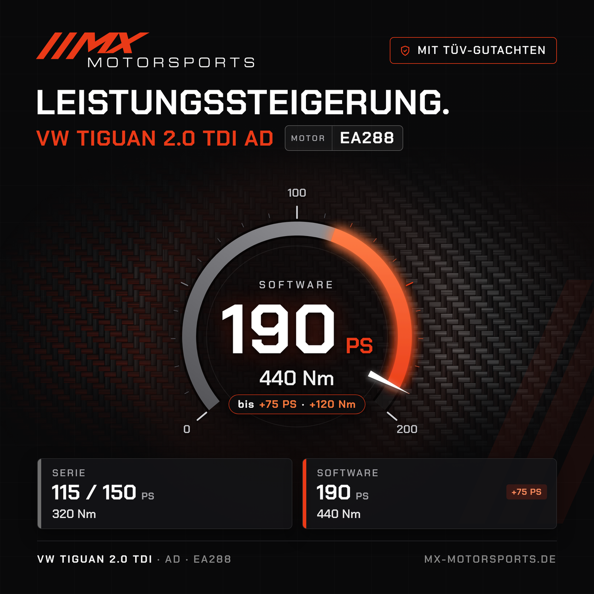 VW Tiguan 2.0 TDI 115/150 PS (AD) Leistungssteigerung mit TÜV-Gutachten, Motor EA288: 190 PS und 440 Nm