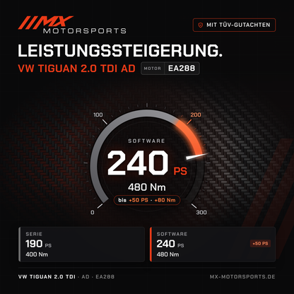 VW Tiguan 2.0 TDI 190 PS (AD) Leistungssteigerung mit TÜV-Gutachten, Motor EA288: 240 PS und 480 Nm