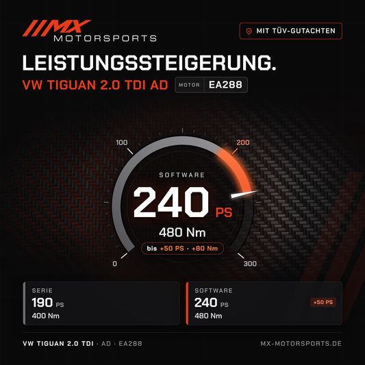 VW Tiguan 2.0 TDI 190 PS (AD) Leistungssteigerung mit TÜV-Gutachten, Motor EA288: 240 PS und 480 Nm
