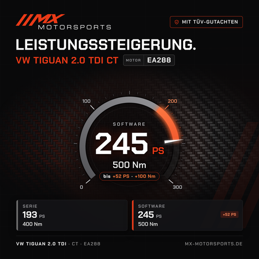 VW Tiguan 2.0 TDI 193 PS (CT) Leistungssteigerung mit TÜV-Gutachten, Motor EA288: 245 PS und 500 Nm