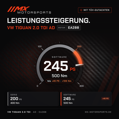 VW Tiguan 2.0 TDI 200 PS (AD) Leistungssteigerung mit TÜV-Gutachten, Motor EA288: 245 PS und 500 Nm