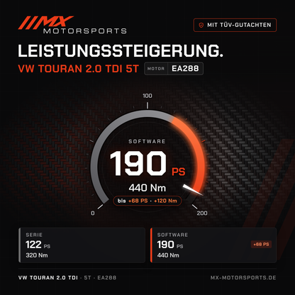 VW Touran 2.0 TDI 122 PS (5T) Leistungssteigerung mit TÜV-Gutachten, Motor EA288: 190 PS und 440 Nm